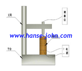hanse-john electronic Co.,Ltd.