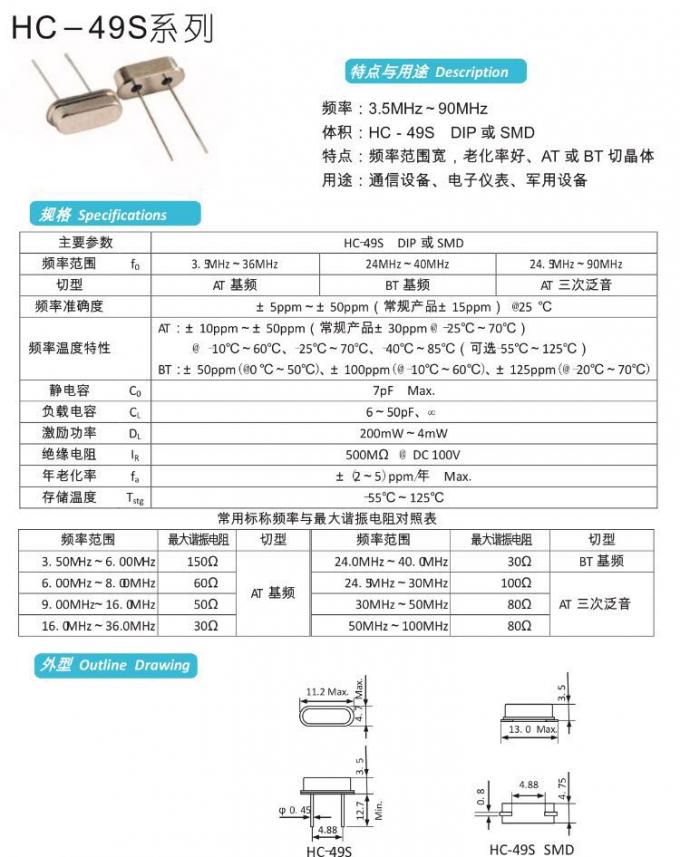 Surface Mount Package Type 8mhz oscillator