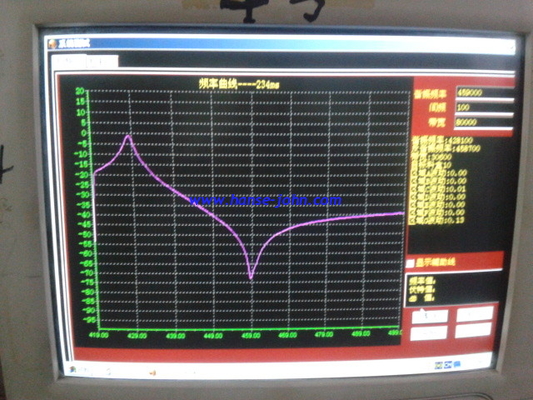 filter、ceramic、khz、crystal、saw、Discriminator、Oscillator
