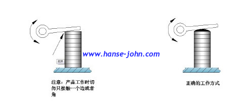 Ring Shape and PZT Material piezo multilayer actuator  piezoelectric ceramics