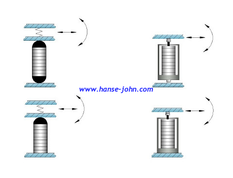 Ring Shape and PZT Material piezo multilayer actuator  piezoelectric ceramics
