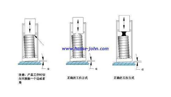 Ring Shape and PZT Material piezo multilayer actuator  piezoelectric ceramics