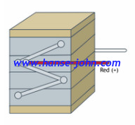 Stack Piezo Actuator 5x5x18mm 18um Displacement/Multilayer Piezo Rectangular Actuators/Linear micro-nano control