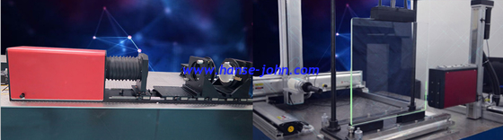 Laser spherical interferometer Piezoelectric ceramic actuator Precision nanometer adjustment