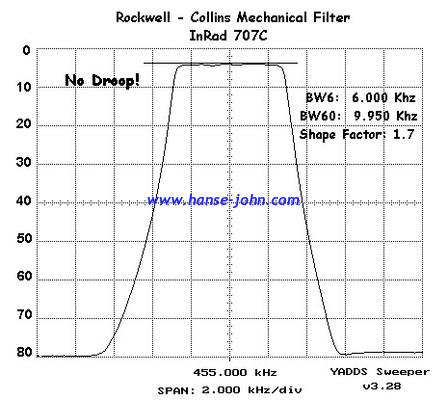 LTC472DU ceramic filter  crystal filter  saw  IF filter  CFUKG450/455/465/475K x SERIES