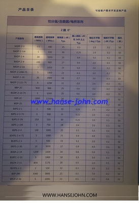 LTCC 140Mhz Bandpass filter  customized product RF transformer Power splitter, combiner, bridge