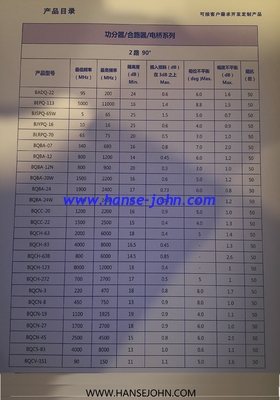 LTCC 140Mhz Bandpass filter  customized product RF transformer Power splitter, combiner, bridge