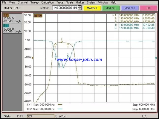 140Mhz  RF FILTERS  Microwave Bandpass Filters  Low-Pass, High-Pass, Band-Pass, Band-Stop, Diplexers and Triplexers