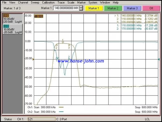 140Mhz  RF FILTERS  Microwave Bandpass Filters  Low-Pass, High-Pass, Band-Pass, Band-Stop, Diplexers and Triplexers
