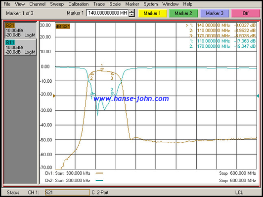 140Mhz  RF FILTERS  Microwave Bandpass Filters  Low-Pass, High-Pass, Band-Pass, Band-Stop, Diplexers and Triplexers
