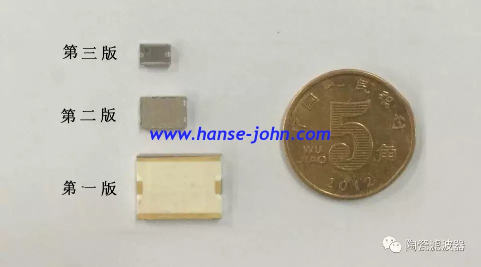 160Mhz  RF FILTERS  Microwave lowpass Filters  Low-Pass, High-Pass, Band-Pass, Band-Stop, Diplexers and Triplexers